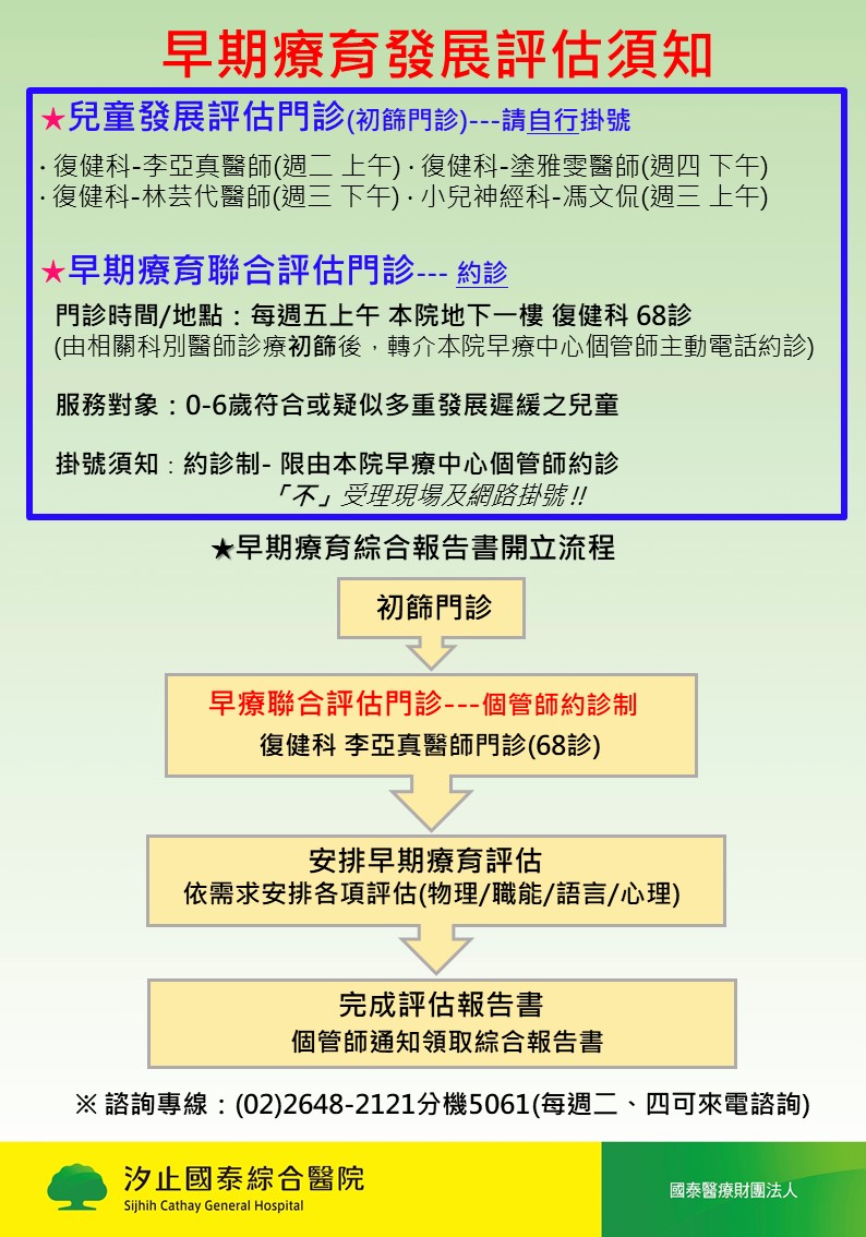 早期療育就醫流程