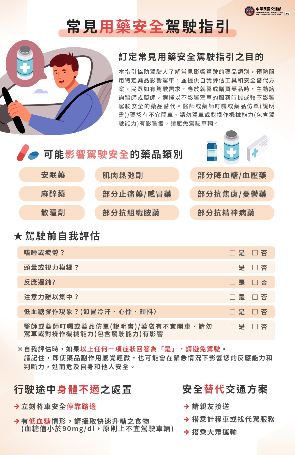 正確用藥安全駕駛