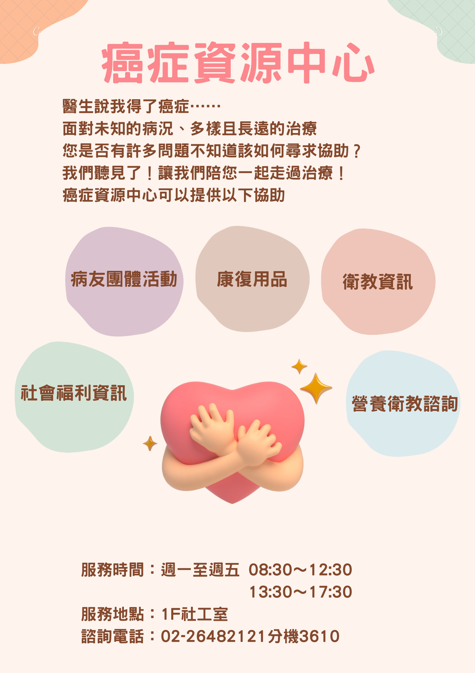 癌症資源中心流程圖