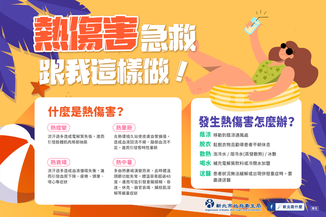 預防熱傷害